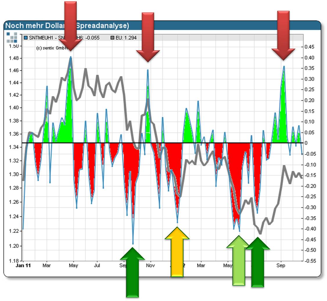 sentiment-spread.jpg