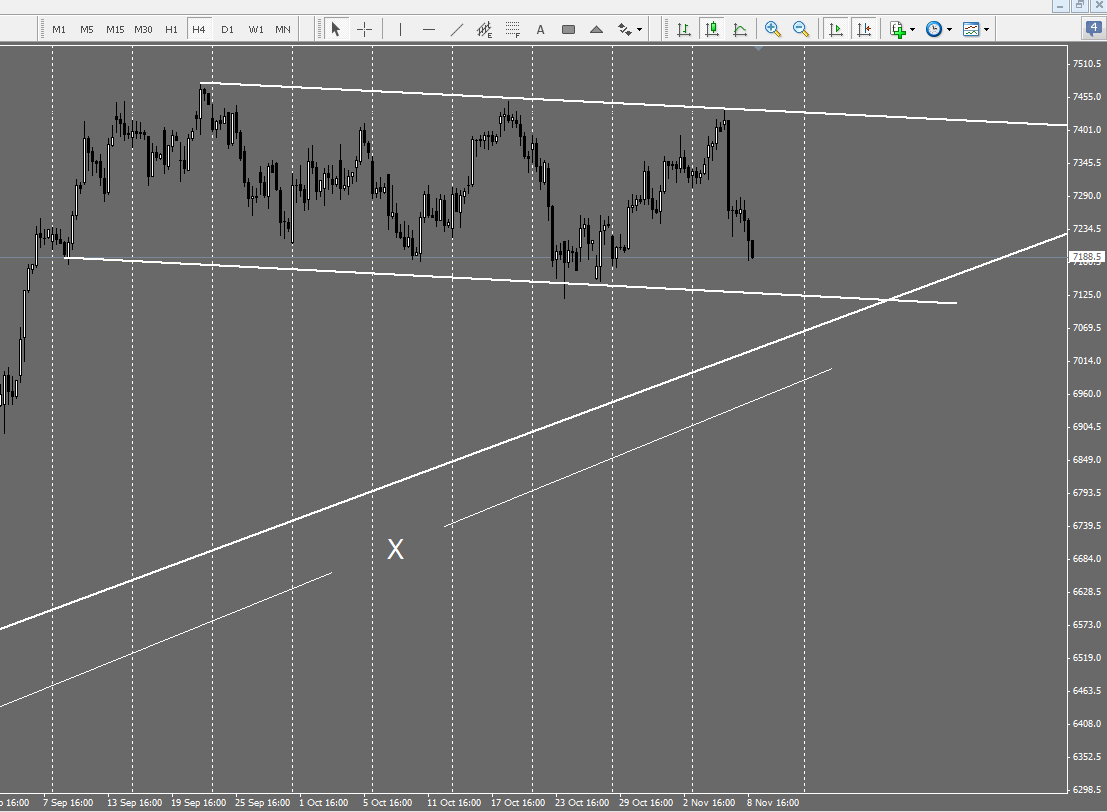 fdax.png