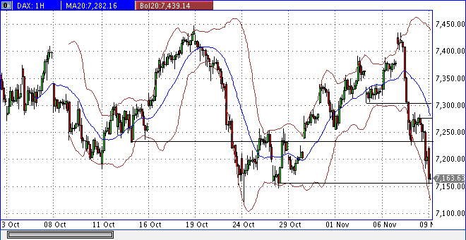 dax60er.gif
