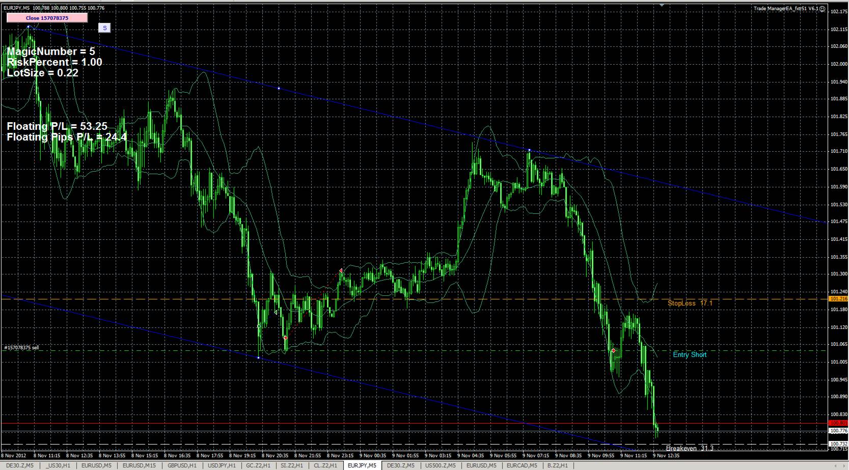 eurcad-2012-11-09-trademanager.jpg