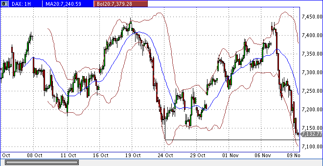 dax60er.gif