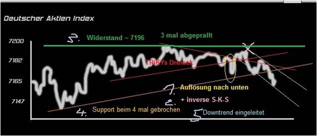 chart-as-chart-can-be.jpg