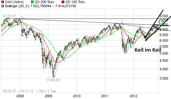 dax.jpg
