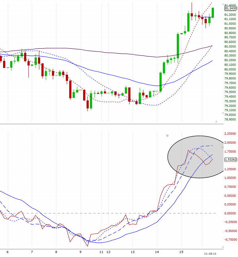 usd_vs_jpy_4h.jpg