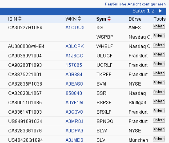 2012-11-19-sym-sortierung-functioniert-wieder.gif