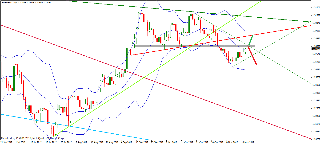 eur20.png