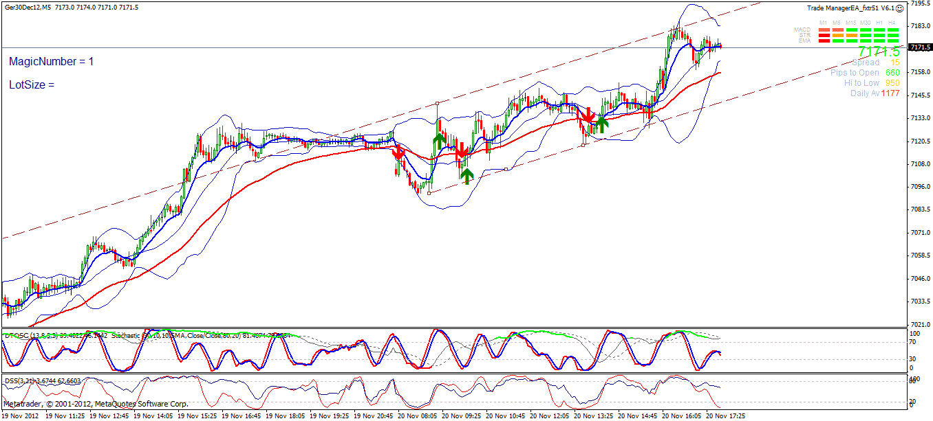 dax20.gif