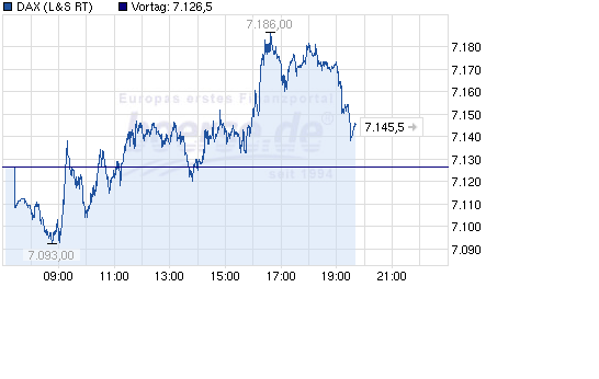 dax_20.png
