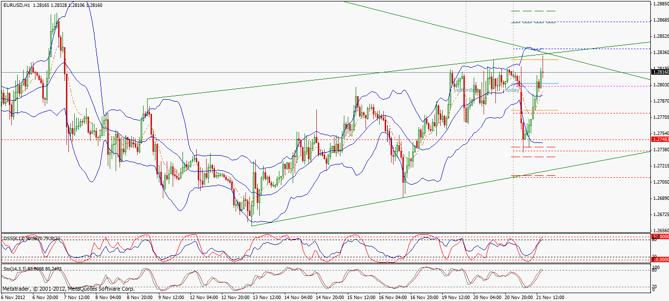 eur21.gif