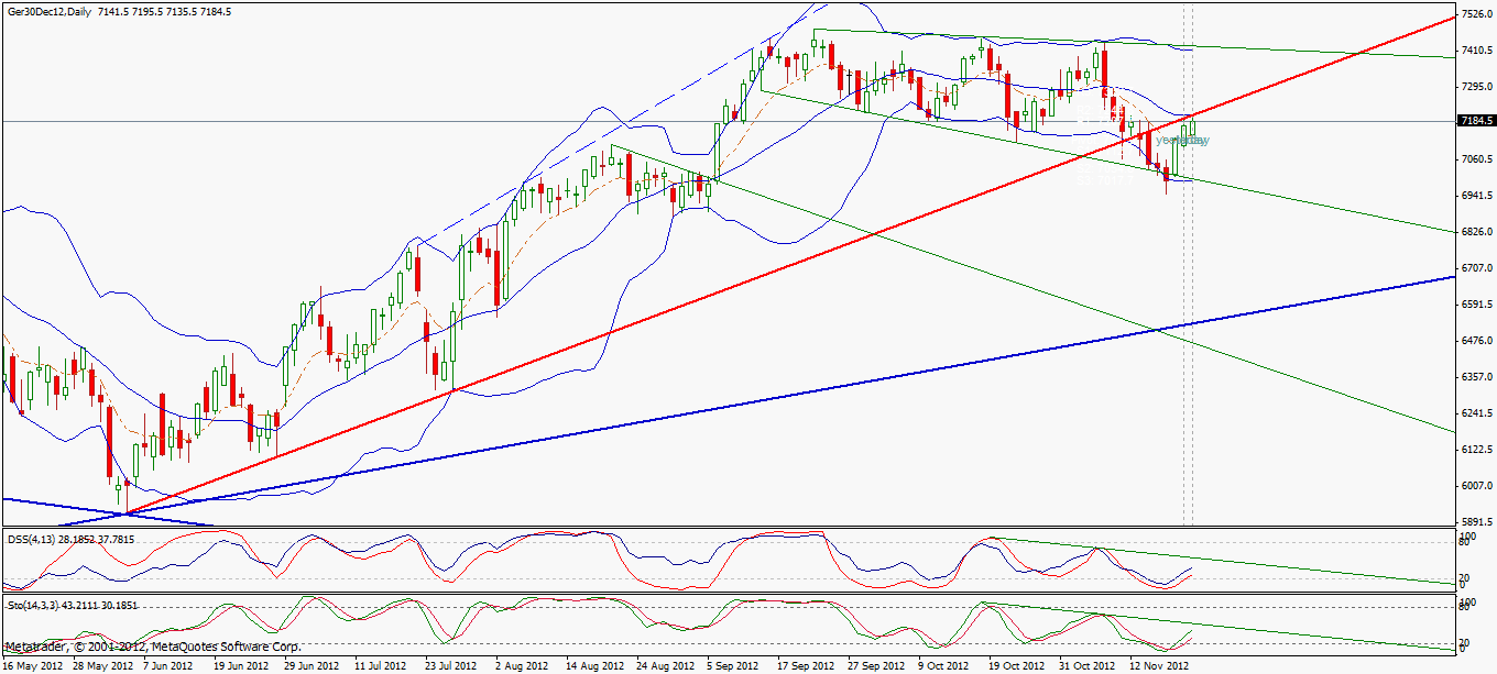 dax21.gif