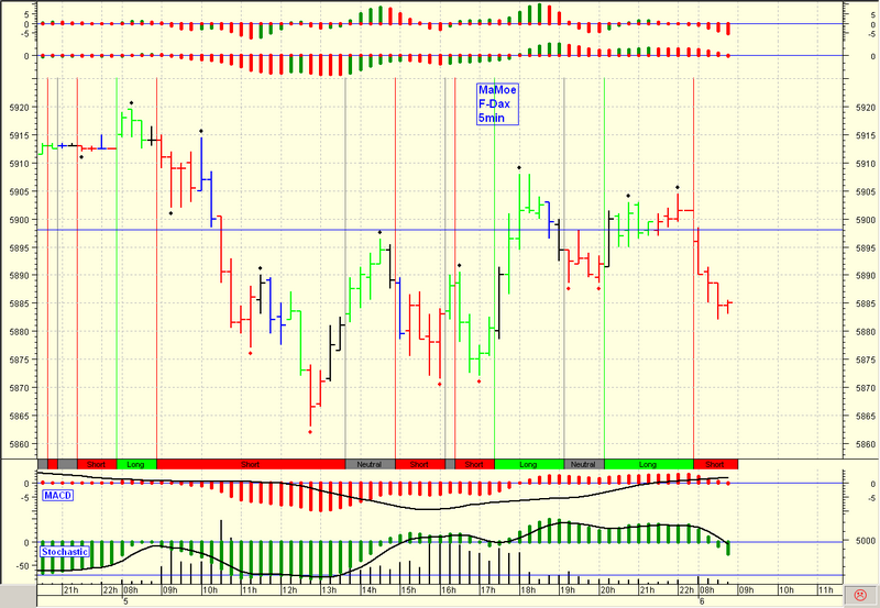 fdax_06-09.png