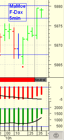 fdax.png