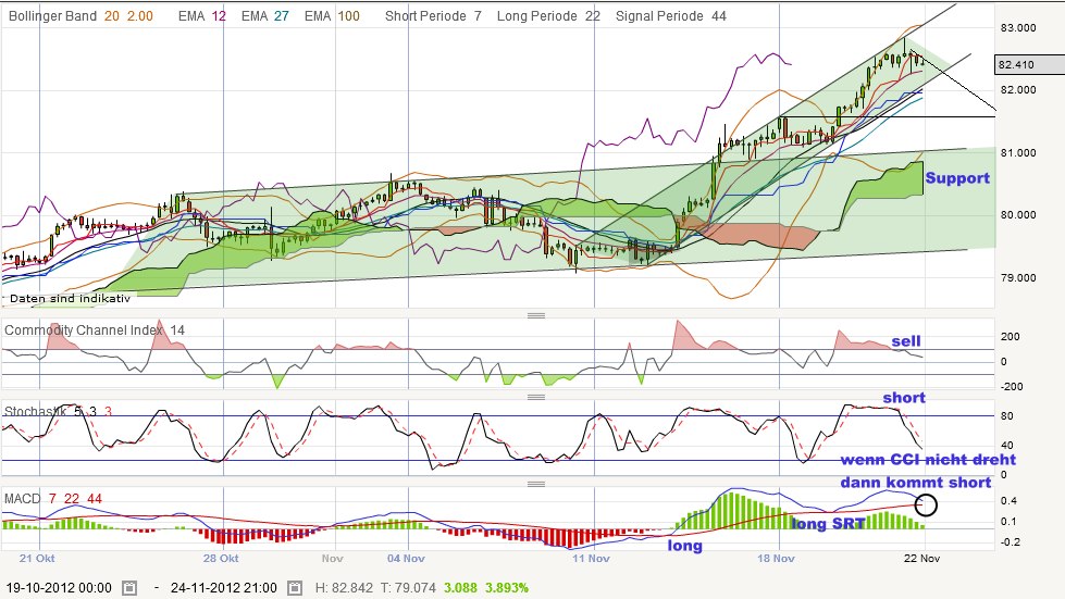 usdjpy240er.png