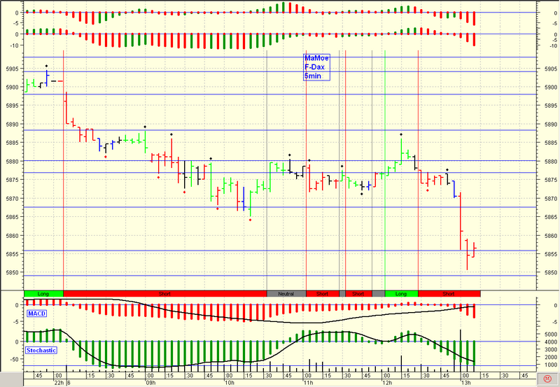 fdax.png