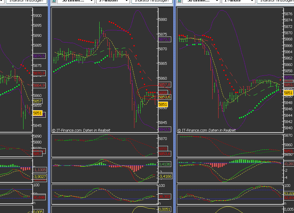 dax4.GIF