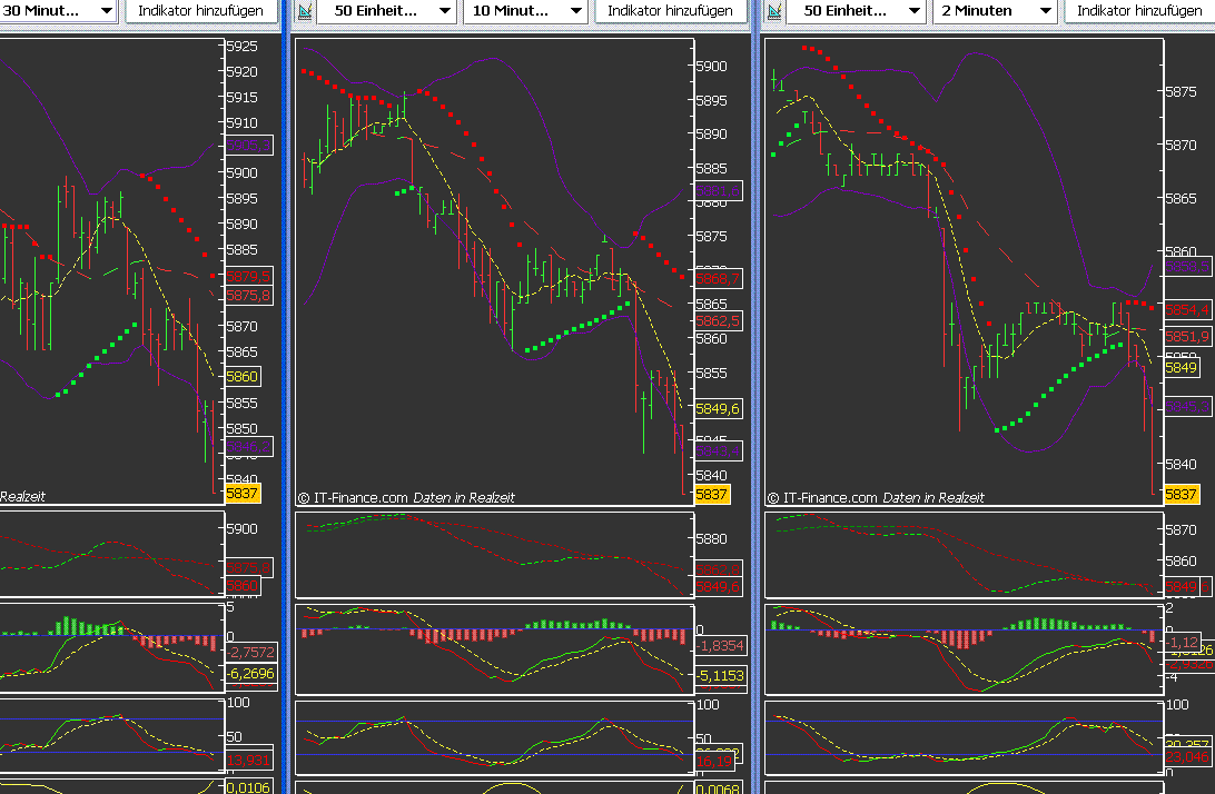 dax_5.GIF