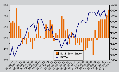 chart.png