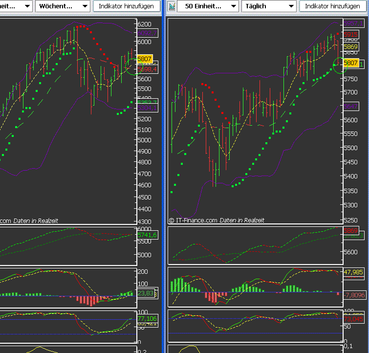 dax_6.GIF