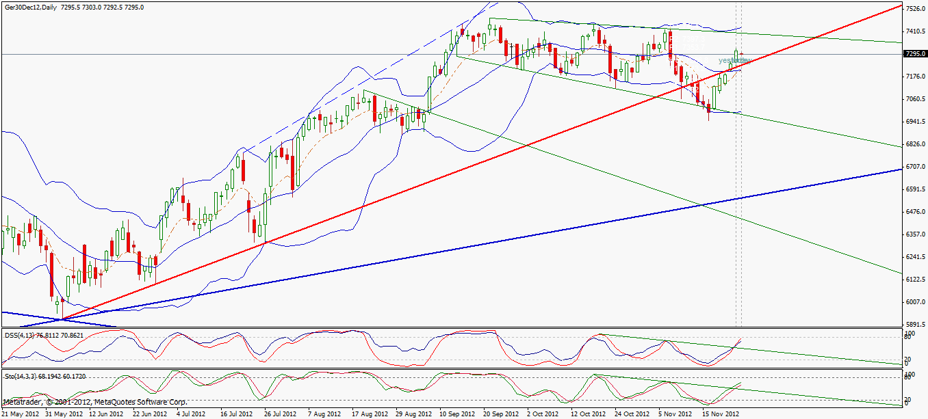 dax26.gif