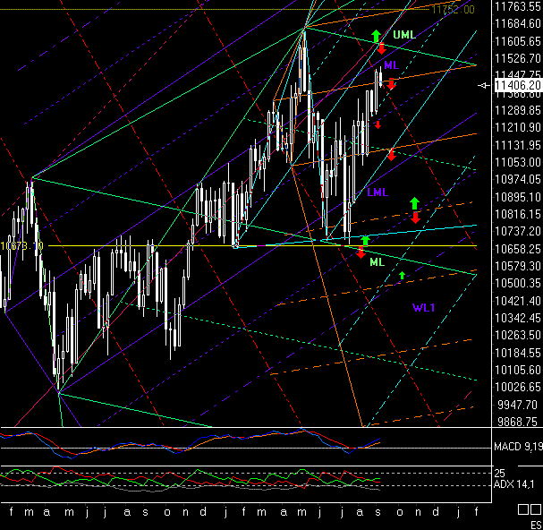 dow_12.GIF