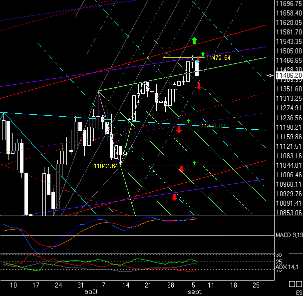 dow__13.GIF