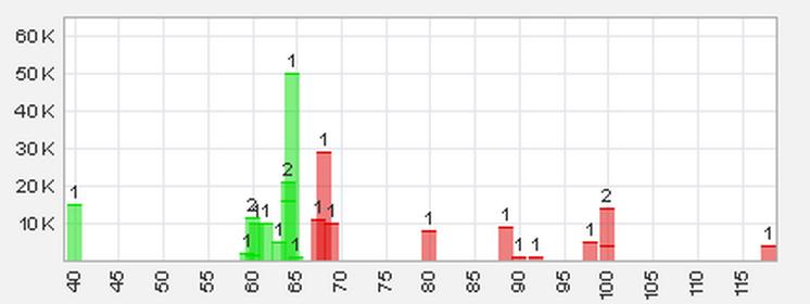 boc_orderbuch_22_uhr_10.jpg