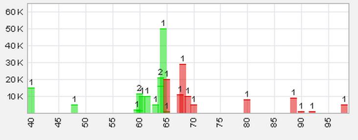 boc_orderbuch_23_uhr_10.jpg