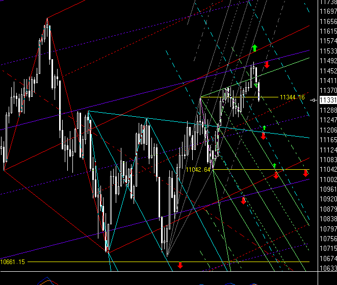 dow_15.GIF