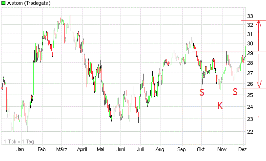 alstom1y051212.gif