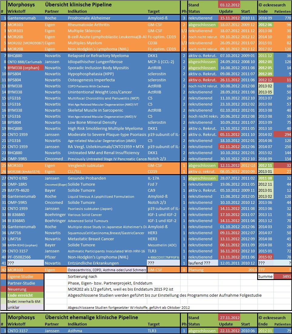 mor-pipeline_201211_1_.jpg