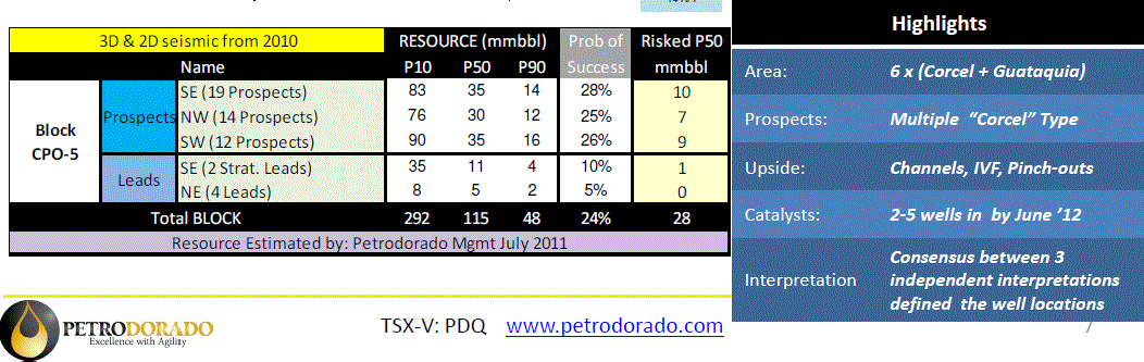 cpo-5.gif