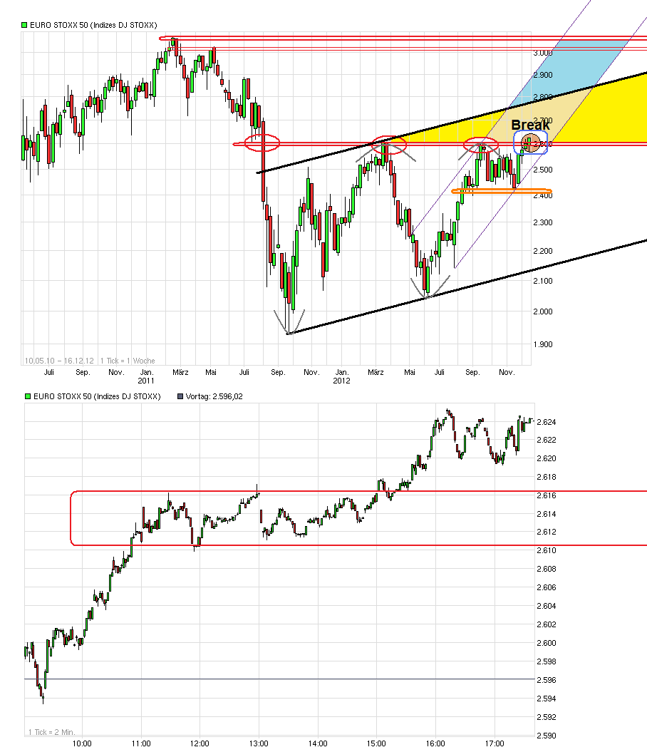 eurostoxx.png