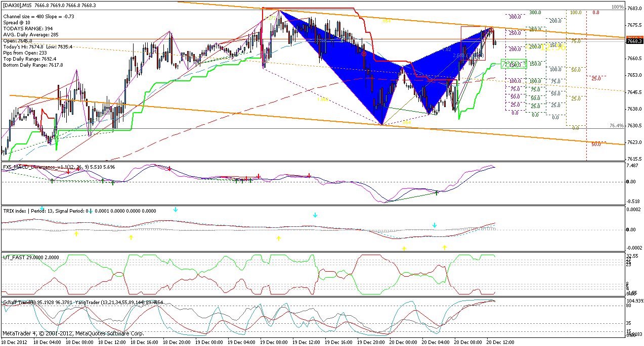 dax.gif