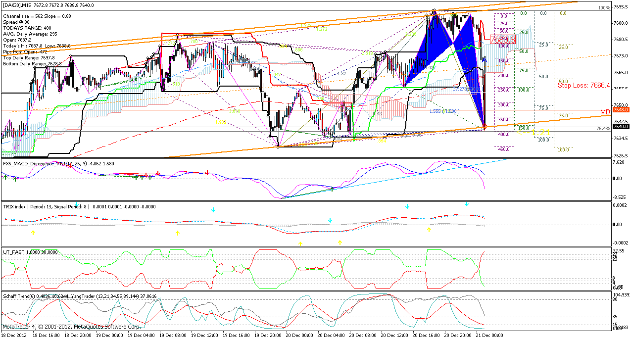 dax.gif