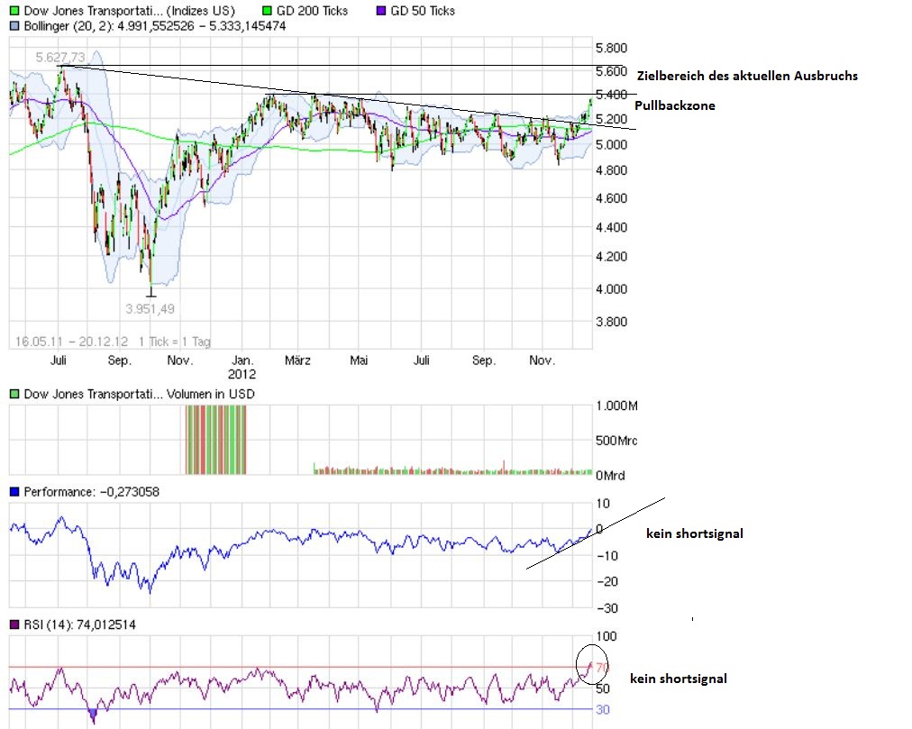 dow_transp.jpg