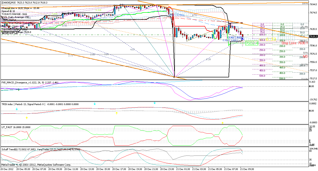 dax.gif