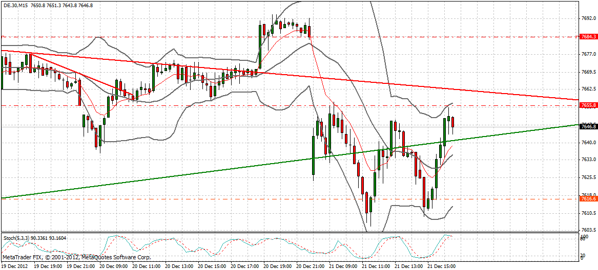 dax_15_min.gif