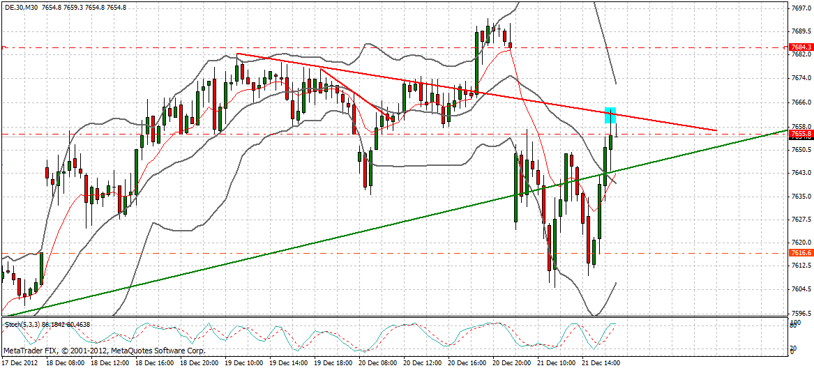 dax_15_min.gif