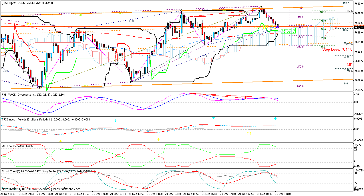 dax.gif