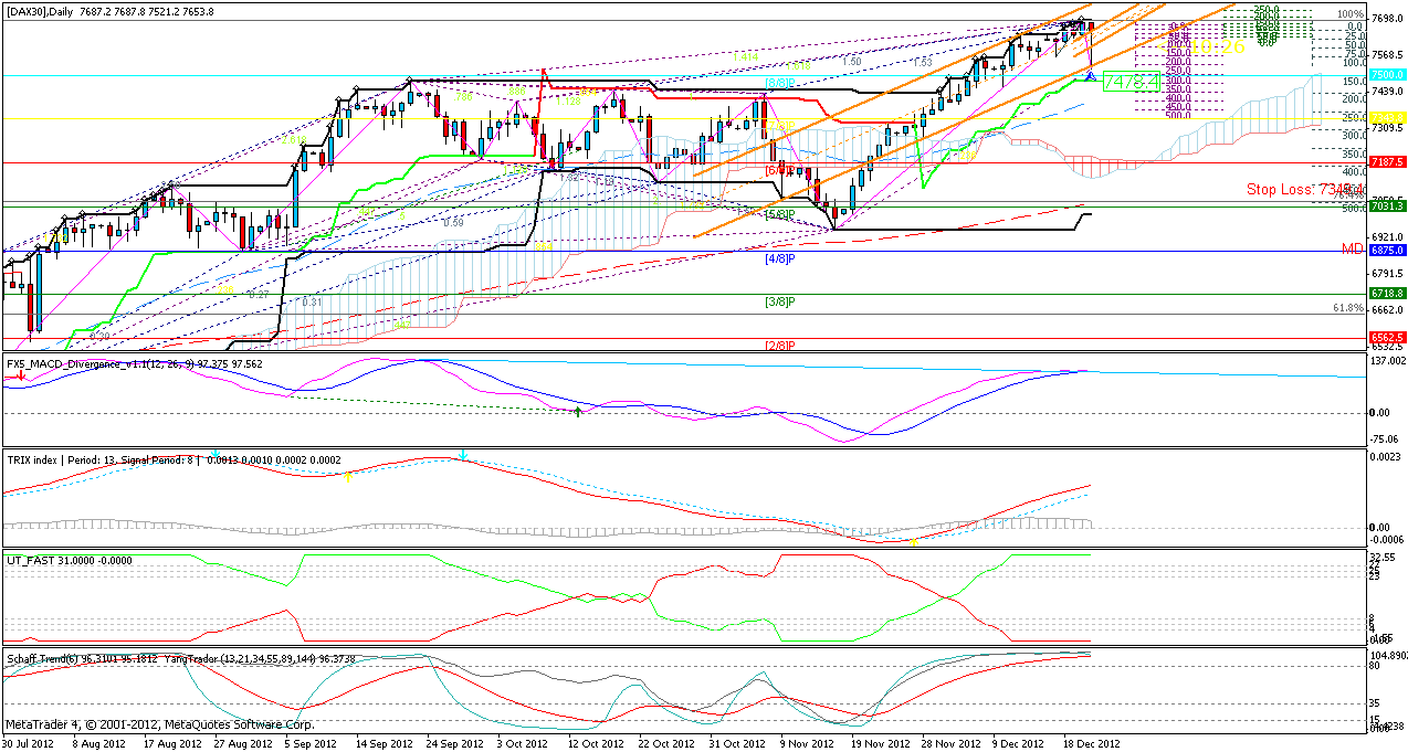 dax.gif