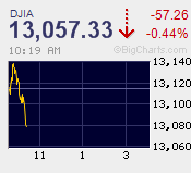 fpdjia-narrow.gif