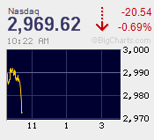 fpnasdaq-narrow.gif