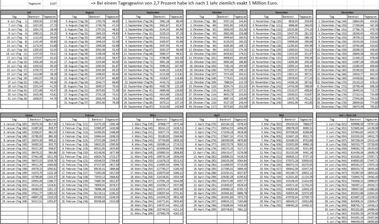 gewinnplan-vom-forex-millionaer.jpg