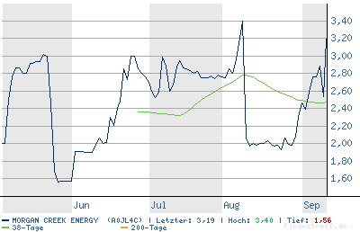 chart2.png