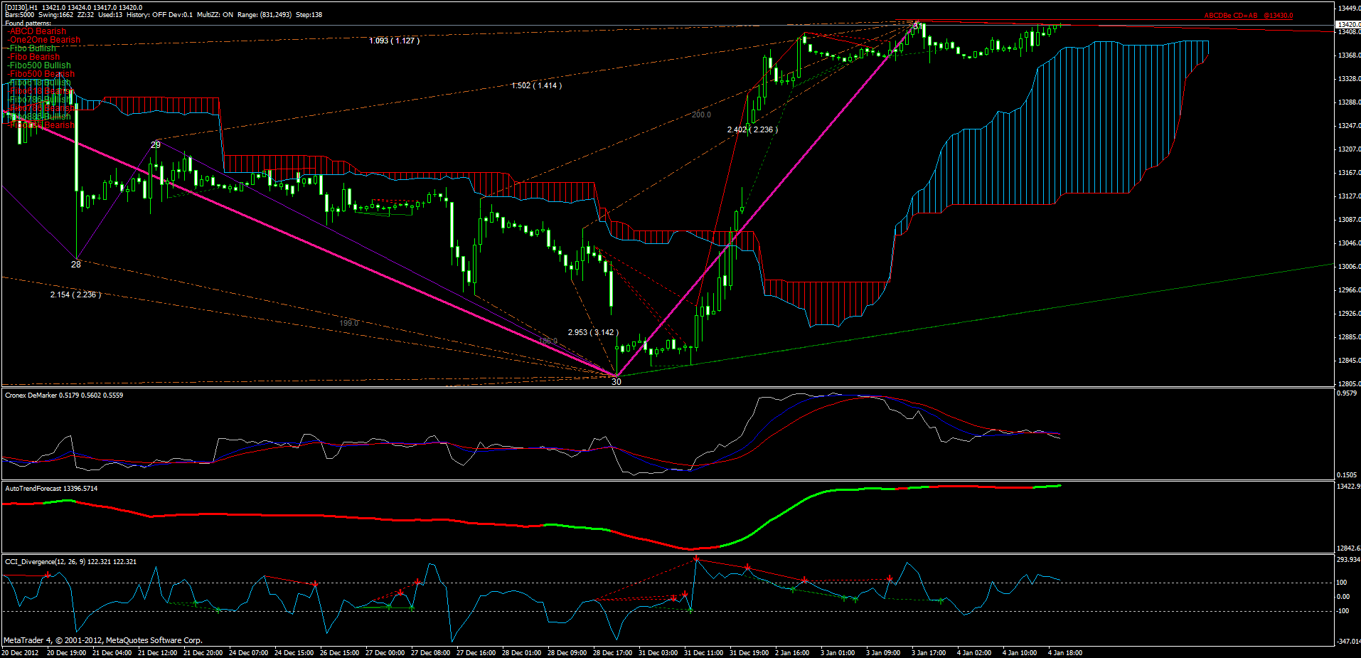 dow.gif