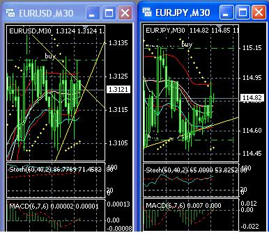 eur-usd-jpy.jpg