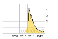 geomega_full_tsx.png