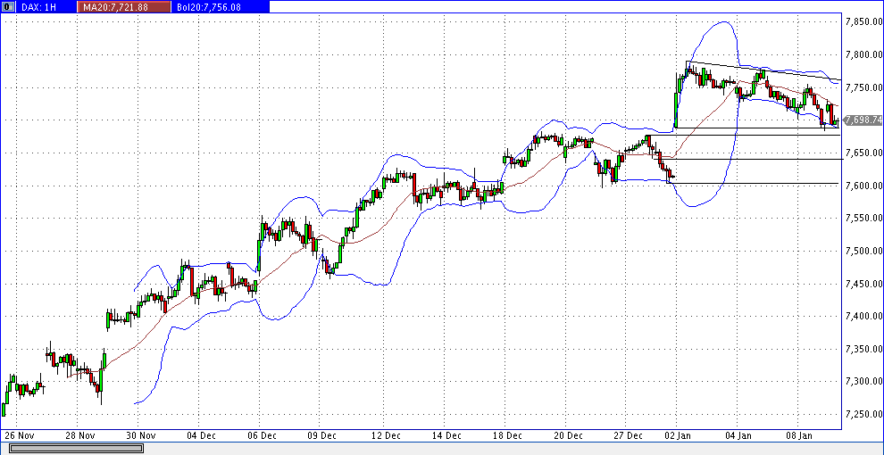 dax60er.gif