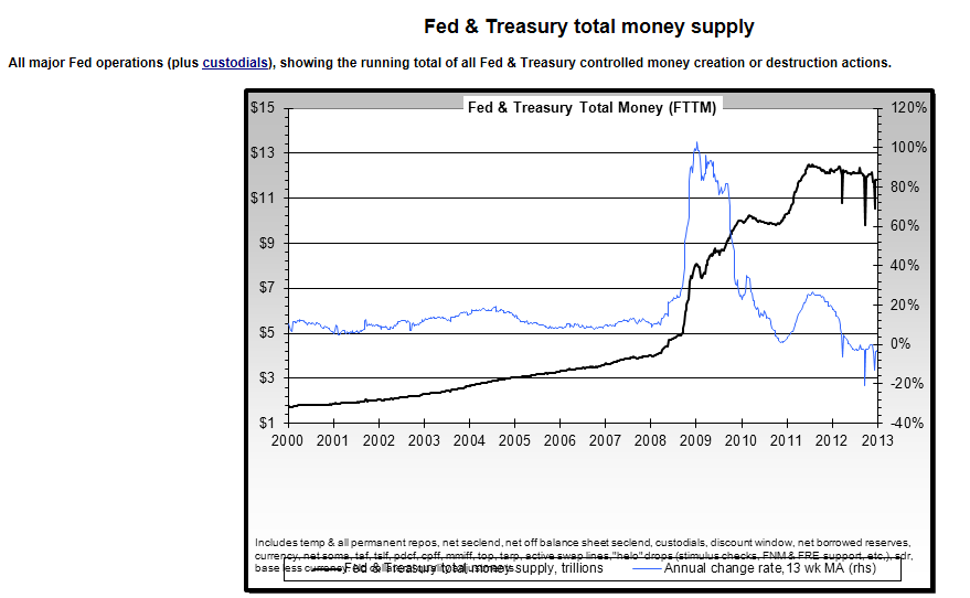 fed.png