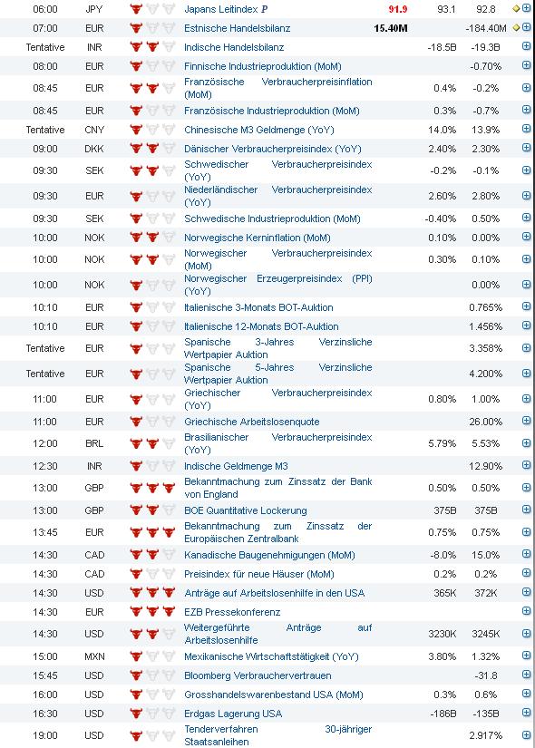 wirtschaftsdaten_10.jpg